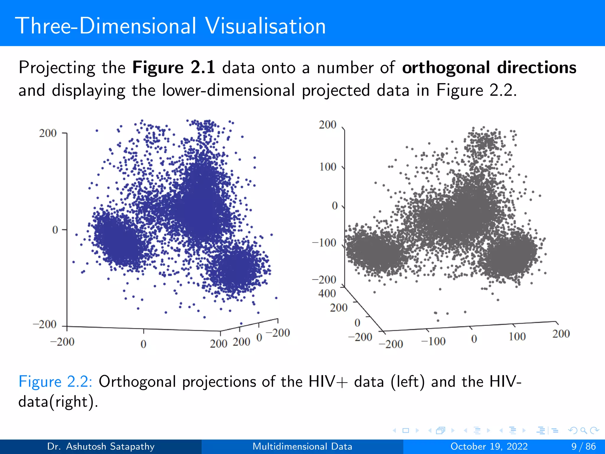 Three-Dimensional Visualisation
Projecting the Figure 2.1 data onto a number of orthogonal directions
and displaying the lower-dimensional projected data in Figure 2.2.
Figure 2.2: Orthogonal projections of the HIV+ data (left) and the HIV-
data(right).
Dr. Ashutosh Satapathy Multidimensional Data October 19, 2022 9 / 86
 