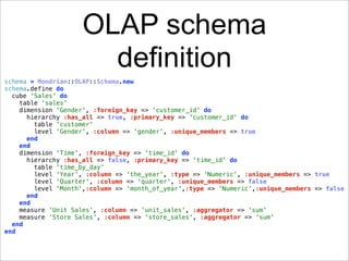 Multidimensional Data Analysis with Ruby (sample) | PDF