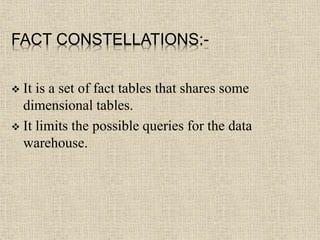 FACT CONSTELLATIONS:-
 It is a set of fact tables that shares some
dimensional tables.
 It limits the possible queries for the data
warehouse.
 
