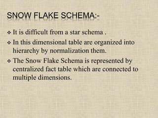 SNOW FLAKE SCHEMA:-
 It is difficult from a star schema .
 In this dimensional table are organized into
hierarchy by normalization them.
 The Snow Flake Schema is represented by
centralized fact table which are connected to
multiple dimensions.
 