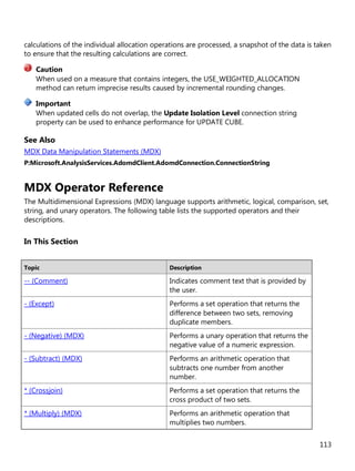 113
calculations of the individual allocation operations are processed, a snapshot of the data is taken
to ensure that the resulting calculations are correct.
When used on a measure that contains integers, the USE_WEIGHTED_ALLOCATION
method can return imprecise results caused by incremental rounding changes.
When updated cells do not overlap, the Update Isolation Level connection string
property can be used to enhance performance for UPDATE CUBE.
See Also
MDX Data Manipulation Statements (MDX)
P:Microsoft.AnalysisServices.AdomdClient.AdomdConnection.ConnectionString
MDX Operator Reference
The Multidimensional Expressions (MDX) language supports arithmetic, logical, comparison, set,
string, and unary operators. The following table lists the supported operators and their
descriptions.
In This Section
Topic Description
-- (Comment) Indicates comment text that is provided by
the user.
- (Except) Performs a set operation that returns the
difference between two sets, removing
duplicate members.
- (Negative) (MDX) Performs a unary operation that returns the
negative value of a numeric expression.
- (Subtract) (MDX) Performs an arithmetic operation that
subtracts one number from another
number.
* (Crossjoin) Performs a set operation that returns the
cross product of two sets.
* (Multiply) (MDX) Performs an arithmetic operation that
multiplies two numbers.
Caution
Important
 