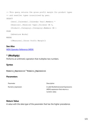 121
-- This query returns the gross profit margin for product types
-- and reseller types crossjoined by year.
SELECT
[Date].[Calendar].[Calendar Year].Members *
[Reseller].[Reseller Type].Children ON 0,
[Product].[Category].[Category].Members ON 1
FROM
[Adventure Works]
WHERE
([Measures].[Gross Profit Margin])
See Also
MDX Operator Reference (MDX)
* (Multiply)
Performs an arithmetic operation that multiplies two numbers.
Syntax
Numeric_Expression * Numeric_Expression
Parameters
Parameter Description
Numeric_Expression A valid Multidimensional Expressions
(MDX) expression that returns a
numeric value.
Return Value
A value with the data type of the parameter that has the higher precedence.
 