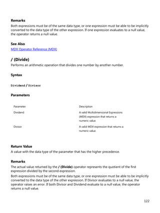 122
Remarks
Both expressions must be of the same data type, or one expression must be able to be implicitly
converted to the data type of the other expression. If one expression evaluates to a null value,
the operator returns a null value.
See Also
MDX Operator Reference (MDX)
/ (Divide)
Performs an arithmetic operation that divides one number by another number.
Syntax
Dividend / Divisor
Parameters
Parameter Description
Dividend A valid Multidimensional Expressions
(MDX) expression that returns a
numeric value.
Divisor A valid MDX expression that returns a
numeric value.
Return Value
A value with the data type of the parameter that has the higher precedence.
Remarks
The actual value returned by the / (Divide) operator represents the quotient of the first
expression divided by the second expression.
Both expressions must be of the same data type, or one expression must be able to be implicitly
converted to the data type of the other expression. If Divisor evaluates to a null value, the
operator raises an error. If both Divisor and Dividend evaluate to a null value, the operator
returns a null value.
 