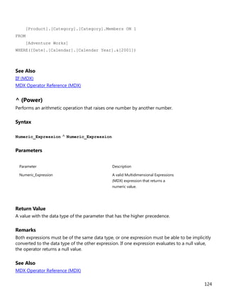 124
[Product].[Category].[Category].Members ON 1
FROM
[Adventure Works]
WHERE([Date].[Calendar].[Calendar Year].&[2001])
See Also
IIf (MDX)
MDX Operator Reference (MDX)
^ (Power)
Performs an arithmetic operation that raises one number by another number.
Syntax
Numeric_Expression ^ Numeric_Expression
Parameters
Parameter Description
Numeric_Expression A valid Multidimensional Expressions
(MDX) expression that returns a
numeric value.
Return Value
A value with the data type of the parameter that has the higher precedence.
Remarks
Both expressions must be of the same data type, or one expression must be able to be implicitly
converted to the data type of the other expression. If one expression evaluates to a null value,
the operator returns a null value.
See Also
MDX Operator Reference (MDX)
 