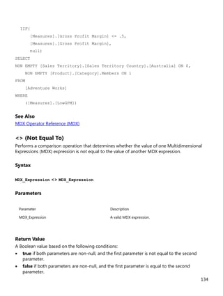 134
IIF(
[Measures].[Gross Profit Margin] <= .5,
[Measures].[Gross Profit Margin],
null)
SELECT
NON EMPTY [Sales Territory].[Sales Territory Country].[Australia] ON 0,
NON EMPTY [Product].[Category].Members ON 1
FROM
[Adventure Works]
WHERE
([Measures].[LowGPM])
See Also
MDX Operator Reference (MDX)
<> (Not Equal To)
Performs a comparison operation that determines whether the value of one Multidimensional
Expressions (MDX) expression is not equal to the value of another MDX expression.
Syntax
MDX_Expression <> MDX_Expression
Parameters
Parameter Description
MDX_Expression A valid MDX expression.
Return Value
A Boolean value based on the following conditions:
• true if both parameters are non-null, and the first parameter is not equal to the second
parameter.
• false if both parameters are non-null, and the first parameter is equal to the second
parameter.
 