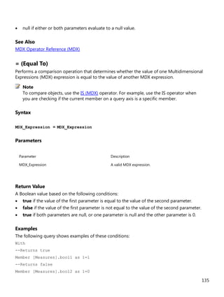 135
• null if either or both parameters evaluate to a null value.
See Also
MDX Operator Reference (MDX)
= (Equal To)
Performs a comparison operation that determines whether the value of one Multidimensional
Expressions (MDX) expression is equal to the value of another MDX expression.
To compare objects, use the IS (MDX) operator. For example, use the IS operator when
you are checking if the current member on a query axis is a specific member.
Syntax
MDX_Expression = MDX_Expression
Parameters
Parameter Description
MDX_Expression A valid MDX expression.
Return Value
A Boolean value based on the following conditions:
• true if the value of the first parameter is equal to the value of the second parameter.
• false if the value of the first parameter is not equal to the value of the second parameter.
• true if both parameters are null, or one parameter is null and the other parameter is 0.
Examples
The following query shows examples of these conditions:
With
--Returns true
Member [Measures].bool1 as 1=1
--Returns false
Member [Measures].bool2 as 1=0
Note
 