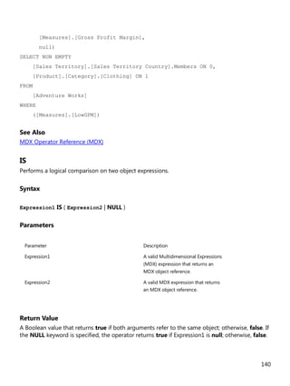140
[Measures].[Gross Profit Margin],
null)
SELECT NON EMPTY
[Sales Territory].[Sales Territory Country].Members ON 0,
[Product].[Category].[Clothing] ON 1
FROM
[Adventure Works]
WHERE
([Measures].[LowGPM])
See Also
MDX Operator Reference (MDX)
IS
Performs a logical comparison on two object expressions.
Syntax
Expression1 IS ( Expression2 | NULL )
Parameters
Parameter Description
Expression1 A valid Multidimensional Expressions
(MDX) expression that returns an
MDX object reference.
Expression2 A valid MDX expression that returns
an MDX object reference.
Return Value
A Boolean value that returns true if both arguments refer to the same object; otherwise, false. If
the NULL keyword is specified, the operator returns true if Expression1 is null; otherwise, false.
 