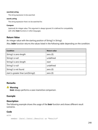 248
searched_string
The string expression to be searched.
search_string
The string expression that is to be searched for.
Compare
(optional) An integer value. This argument is always ignored. It is defined for compatibility
with other Instr functions in other languages.
Return Value
An integer value with the starting position of String2 in String1.
Also, InStr function returns the values listed in the following table depending on the condition:
Condition Return value
String1 is zero-length zero (0)
String1 is null undefined
String2 is zero-length start
String2 is null undefined
String2 is not found zero (0)
start is greater than Len(String2) zero (0)
Remarks
Instr always performs a case-insensitive comparison.
Example
Description
The following example shows the usage of the Instr function and shows different result
scenarios.
Code
with
member [Date].[Date].[Results] as "Results"
Warning
 
