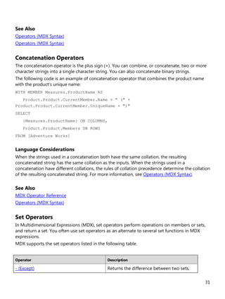 31
See Also
Operators (MDX Syntax)
Operators (MDX Syntax)
Concatenation Operators
The concatenation operator is the plus sign (+). You can combine, or concatenate, two or more
character strings into a single character string. You can also concatenate binary strings.
The following code is an example of concatenation operator that combines the product name
with the product's unique name:
WITH MEMBER Measures.ProductName AS
Product.Product.CurrentMember.Name + " (" +
Product.Product.CurrentMember.UniqueName + ")"
SELECT
{Measures.ProductName} ON COLUMNS,
Product.Product.Members ON ROWS
FROM [Adventure Works]
Language Considerations
When the strings used in a concatenation both have the same collation, the resulting
concatenated string has the same collation as the inputs. When the strings used in a
concatenation have different collations, the rules of collation precedence determine the collation
of the resulting concatenated string. For more information, see Operators (MDX Syntax).
See Also
MDX Operator Reference
Operators (MDX Syntax)
Set Operators
In Multidimensional Expressions (MDX), set operators perform operations on members or sets,
and return a set. You often use set operators as an alternate to several set functions in MDX
expressions.
MDX supports the set operators listed in the following table.
Operator Description
- (Except) Returns the difference between two sets,
 