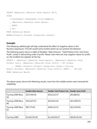 340
SELECT [Measures].[Reseller Sales Amount] ON 0,
Order
({[Geography].[Geography].[City].Members}
, [Measures].[Reseller Sales Amount]
, BDESC
) ON 1
FROM [Adventure Works]
WHERE([Product].[Product Categories].[Bikes])
Example
The following walkthrough will help understand the effect of negative values in the
Numeric_Expression. First let's build some context where we can present the behavior.
The following query returns a table of Resellers 'Sales Amount', 'Total Product Cost' and 'Gross
Profit', sorted in descending order of profit. Please note there are only negative values for profit;
so, the smallest loss appears at the top.
SELECT { [Measures].[Reseller Sales Amount], [Measures].[Reseller Total
Product Cost], [Measures].[Reseller Gross Profit] } ON columns
, ORDER( [Product].[Product Categories].[Bikes].[Touring
Bikes].children, [Measures].[Reseller Gross Profit], BDESC ) ON rows
FROM [Adventure Works]
The above query returns the following results; rows from the middle section were removed for
readability.
Reseller Sales Amount Reseller Total Product Cost Reseller Gross Profit
Touring-2000 Blue,
50
$157,444.56 $163,112.57 ($5,668.01)
Touring-2000 Blue,
46
$321,027.03 $333,021.50 ($11,994.47)
Touring-3000 Blue,
62
$87,773.61 $100,133.52 ($12,359.91)
… … … …
Touring-1000 $1,016,312.83 $1,234,454.27 ($218,141.44)
 