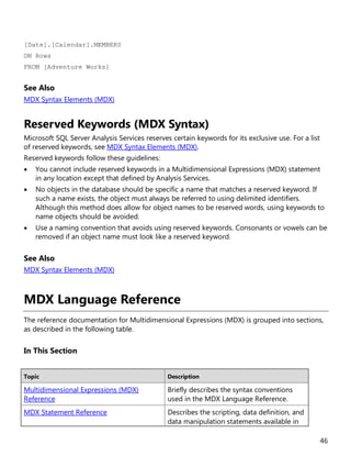 46
[Date].[Calendar].MEMBERS
ON Rows
FROM [Adventure Works]
See Also
MDX Syntax Elements (MDX)
Reserved Keywords (MDX Syntax)
Microsoft SQL Server Analysis Services reserves certain keywords for its exclusive use. For a list
of reserved keywords, see MDX Syntax Elements (MDX).
Reserved keywords follow these guidelines:
• You cannot include reserved keywords in a Multidimensional Expressions (MDX) statement
in any location except that defined by Analysis Services.
• No objects in the database should be specific a name that matches a reserved keyword. If
such a name exists, the object must always be referred to using delimited identifiers.
Although this method does allow for object names to be reserved words, using keywords to
name objects should be avoided.
• Use a naming convention that avoids using reserved keywords. Consonants or vowels can be
removed if an object name must look like a reserved keyword.
See Also
MDX Syntax Elements (MDX)
MDX Language Reference
The reference documentation for Multidimensional Expressions (MDX) is grouped into sections,
as described in the following table.
In This Section
Topic Description
Multidimensional Expressions (MDX)
Reference
Briefly describes the syntax conventions
used in the MDX Language Reference.
MDX Statement Reference Describes the scripting, data definition, and
data manipulation statements available in
 