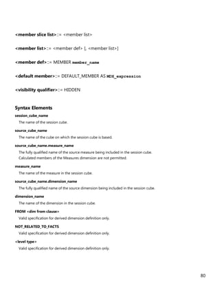 80
<member slice list>::= <member list>
<member list>::= <member def> [, <member list>]
<member def>::= MEMBER member_name
<default member>::= DEFAULT_MEMBER AS MDX_expression
<visibility qualifier>::= HIDDEN
Syntax Elements
session_cube_name
The name of the session cube.
source_cube_name
The name of the cube on which the session cube is based.
source_cube_name.measure_name
The fully qualified name of the source measure being included in the session cube.
Calculated members of the Measures dimension are not permitted.
measure_name
The name of the measure in the session cube.
source_cube_name.dimension_name
The fully qualified name of the source dimension being included in the session cube.
dimension_name
The name of the dimension in the session cube.
FROM <dim from clause>
Valid specification for derived dimension definition only.
NOT_RELATED_TO_FACTS
Valid specification for derived dimension definition only.
<level type>
Valid specification for derived dimension definition only.
 