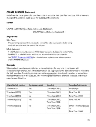 86
CREATE SUBCUBE Statement
Redefines the cube space of a specified cube or subcube to a specified subcube. This statement
changes the apparent cube space for subsequent operations.
Syntax
CREATE SUBCUBE Cube_Name AS Select_Statement
| NON VISUAL ( Select_Statement )
Arguments
Cube_Name
The valid string expression that provides the name of the cube or perspective that is being
restricted, which becomes the name of the subcube.
Select_Statement
A valid Multidimensional Expressions (MDX) SELECT expression that does not contain WITH,
NON EMPTY, or HAVING clauses, and does not request dimension or cell properties.
See SELECT Statement (MDX) for a detailed syntax explanation on Select statements
and the NON VISUAL clause.
Remarks
When default members are excluded in the definition of a subcube, coordinates will
correspondingly change. For attributes that can be aggregated, the default member is moved to
the [All] member. For attributes that cannot be aggregated, the default member is moved to a
member that exists in the subcube. The following table contains example subcube and default
member combinations.
Original default member Can be aggregated Subselect Revised default member
Time.Year.All Yes {Time.Year.2003} No change
Time.Year.[1997] Yes {Time.Year.2003} Time.Year.All
Time.Year.[1997] No {Time.Year.2003} Time.Year.[2003]
Time.Year.[1997] Yes {Time.Year.2003,
Time.Year.2004}
Time.Year.All
Time.Year.[1997] No {Time.Year.2003,
Time.Year.2004}
Either Time.Year.[2003]
or
Time.Year.[2004]
 