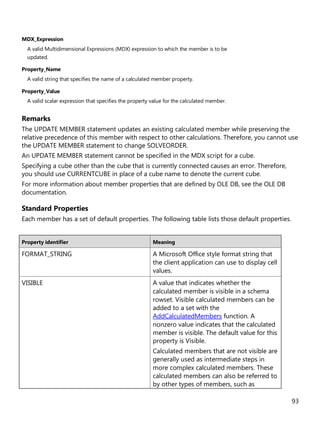 93
MDX_Expression
A valid Multidimensional Expressions (MDX) expression to which the member is to be
updated.
Property_Name
A valid string that specifies the name of a calculated member property.
Property_Value
A valid scalar expression that specifies the property value for the calculated member.
Remarks
The UPDATE MEMBER statement updates an existing calculated member while preserving the
relative precedence of this member with respect to other calculations. Therefore, you cannot use
the UPDATE MEMBER statement to change SOLVEORDER.
An UPDATE MEMBER statement cannot be specified in the MDX script for a cube.
Specifying a cube other than the cube that is currently connected causes an error. Therefore,
you should use CURRENTCUBE in place of a cube name to denote the current cube.
For more information about member properties that are defined by OLE DB, see the OLE DB
documentation.
Standard Properties
Each member has a set of default properties. The following table lists those default properties.
Property identifier Meaning
FORMAT_STRING A Microsoft Office style format string that
the client application can use to display cell
values.
VISIBLE A value that indicates whether the
calculated member is visible in a schema
rowset. Visible calculated members can be
added to a set with the
AddCalculatedMembers function. A
nonzero value indicates that the calculated
member is visible. The default value for this
property is Visible.
Calculated members that are not visible are
generally used as intermediate steps in
more complex calculated members. These
calculated members can also be referred to
by other types of members, such as
 