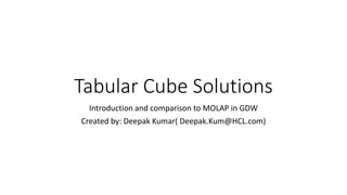 Tabular Cube Solutions
Introduction and comparison to MOLAP in GDW
Created by: Deepak Kumar( Deepak.Kum@HCL.com)
 