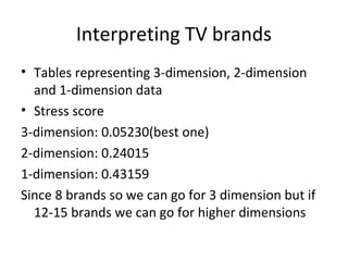 Interpreting TV brands
• Tables representing 3-dimension, 2-dimension
  and 1-dimension data
• Stress score
3-dimension: 0.05230(best one)
2-dimension: 0.24015
1-dimension: 0.43159
Since 8 brands so we can go for 3 dimension but if
  12-15 brands we can go for higher dimensions
 