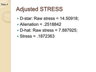 People’s Judgment on the similarity of negative emotions15 negative emotions were judged in the study