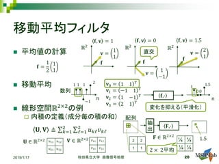 移動平均フィルタ
 平均値の計算
 移動平均
 線形空間ℝ2×2
の例
 内積の定義（成分毎の積の和）
𝐔𝐔, 𝐕𝐕 ≜ ∑𝑘𝑘=1
2 ∑ℓ=1
2
𝑢𝑢𝑘𝑘𝑘 𝑣𝑣𝑘𝑘𝑘
2019/1/17 秋田県立大学 画像信号処理 20
𝐟𝐟
𝐯𝐯 =
1
1
𝐟𝐟
𝐯𝐯 =
1
−1
ℝ2
𝐟𝐟 =
1
2
1
1
ℝ2
𝐟𝐟
𝐯𝐯 =
2
1
ℝ2
𝐟𝐟, 𝐯𝐯 = 1 𝐟𝐟, 𝐯𝐯 = 0
直交
𝐟𝐟, 𝐯𝐯 = 1.5
1
0 0
1.51 1
−1
1
2 𝐯𝐯0 = 1 1 𝑇𝑇
𝐯𝐯1 = −1 1 𝑇𝑇
𝐯𝐯2 = 1 −1 𝑇𝑇
𝐯𝐯3 = 2 1 𝑇𝑇
𝑛𝑛 𝑛𝑛
抽
出
変化を抑える（平滑化）
𝑢𝑢11 𝑢𝑢12
𝑢𝑢21 𝑢𝑢22
𝐔𝐔 ∈ ℝ2×2 𝑣𝑣11 𝑣𝑣12
𝑣𝑣21 𝑣𝑣22
𝐕𝐕 ∈ ℝ2×2
𝐅𝐅,⋅
𝐅𝐅 ∈ ℝ2×2
¼ ¼
¼ ¼
𝐟𝐟,⋅
数列
配列
2 2
1 1
1.5
2 × 2平均
 