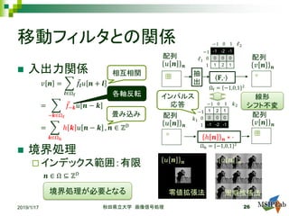 移動フィルタとの関係
 入出力関係
 境界処理
 インデックス範囲：有限
2019/1/17 秋田県立大学 画像信号処理 26
𝑣𝑣 𝒏𝒏 = �
𝒍𝒍∈Ωf
̅𝑓𝑓𝒍𝒍 𝑢𝑢 𝒏𝒏 + 𝒍𝒍
= �
−𝒌𝒌∈Ωf
̅𝑓𝑓−𝒌𝒌 𝑢𝑢 𝒏𝒏 − 𝒌𝒌
= �
𝒌𝒌∈Ωh
ℎ 𝒌𝒌 𝑢𝑢 𝒏𝒏 − 𝒌𝒌 , 𝒏𝒏 ∈ ℤ𝐷𝐷
抽
出
𝐅𝐅,⋅
配列
ℎ 𝒏𝒏 𝒏𝒏 ∗ ⋅
1 2 1
0 0 0
-1 -2 -1
-1 -2 -1
0 0 0
1 2 1
ℓ2−1 10
ℓ1
−1
1
0
𝑘𝑘2−1 10
𝑘𝑘1
−1
1
0
𝑣𝑣 𝒏𝒏 𝒏𝒏
配列
𝑣𝑣 𝒏𝒏 𝒏𝒏
配列
𝑢𝑢 𝒏𝒏 𝒏𝒏
配列
𝑢𝑢 𝒏𝒏 𝒏𝒏
Ωf = −1,0,1 2
Ωh = −1,0,1 2
相互相関
畳み込み
インパルス
応答
各軸反転 線形
シフト不変
境界処理が必要となる
𝒏𝒏 ∈ Ω ⊆ ℤ𝐷𝐷
零値拡張法 周期拡張法
𝑢𝑢 𝒏𝒏 𝒏𝒏 𝑢𝑢 𝒏𝒏 𝒏𝒏
 