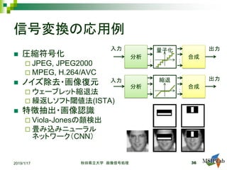 信号変換の応用例
 圧縮符号化
 JPEG, JPEG2000
 MPEG, H.264/AVC
 ノイズ除去・画像復元
 ウェーブレット縮退法
 繰返しソフト閾値法(ISTA)
 特徴抽出・画像認識
 Viola-Jonesの顔検出
 畳み込みニューラル
ネットワーク（CNN）
分析 合成
： ：
縮退
分析 合成
： ：
量子化 出力入力
入力 出力
2019/1/17 秋田県立大学 画像信号処理 36
 