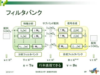 フィルタバンク
2019/1/17 秋田県立大学 画像信号処理 37
ℎ0 𝒏𝒏
ℎ1 𝒏𝒏
ℎ𝑃𝑃−1 𝒏𝒏
𝑓𝑓0 𝒏𝒏
𝑓𝑓1 𝒏𝒏
𝑓𝑓𝑃𝑃−1 𝒏𝒏↓ 𝐌𝐌𝑃𝑃−1
↓ 𝐌𝐌0
↓ 𝐌𝐌1
↑ 𝐌𝐌0
↑ 𝐌𝐌1
↑ 𝐌𝐌𝑃𝑃−1
＋
＋
配列
𝑢𝑢 𝒏𝒏 𝒏𝒏
配列
𝑣𝑣 𝒏𝒏 𝒏𝒏
サブバンド配列
𝑠𝑠0 𝒏𝒏 𝒏𝒏
𝑠𝑠1 𝒏𝒏 𝒏𝒏
𝑠𝑠𝑃𝑃−1 𝒏𝒏 𝒏𝒏
特徴分析 信号合成
𝐮𝐮 ∈ 𝕂𝕂𝑁𝑁 𝐯𝐯 ∈ 𝕂𝕂𝑁𝑁𝐬𝐬 ∈ 𝕂𝕂𝐿𝐿𝐓𝐓 ∈ 𝕂𝕂𝐿𝐿×𝑁𝑁
𝐃𝐃 ∈ 𝕂𝕂𝑁𝑁×𝑳𝑳
𝐬𝐬 = 𝐓𝐓𝐓𝐓 𝐯𝐯 = 𝐃𝐃𝐃𝐃
分析フィルタバンク 合成フィルタバンク
行列表現できる
 