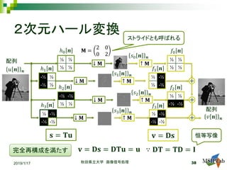 ２次元ハール変換
2019/1/17 秋田県立大学 画像信号処理 38
ℎ0 𝒏𝒏
ℎ1 𝒏𝒏
ℎ3 𝒏𝒏
𝑓𝑓0 𝒏𝒏
𝑓𝑓1 𝒏𝒏
𝑓𝑓3 𝒏𝒏
↓ 𝐌𝐌 ↑ 𝐌𝐌配列
𝑢𝑢 𝒏𝒏 𝒏𝒏
配列
𝑣𝑣 𝒏𝒏 𝒏𝒏
𝐬𝐬 = 𝐓𝐓𝐓𝐓 𝐯𝐯 = 𝐃𝐃𝐃𝐃
ℎ2 𝒏𝒏 𝑓𝑓2 𝒏𝒏
-½ ½
-½ ½
½ -½
-½ -½
½ ½
-½ -½
½ ½
½ ½
½ -½
½ -½
-½ -½
½ ½
½ ½
½ ½
½ -½
-½ -½
↓ 𝐌𝐌
↓ 𝐌𝐌
↓ 𝐌𝐌
↑ 𝐌𝐌
↑ 𝐌𝐌
↑ 𝐌𝐌
＋
＋
＋
𝐯𝐯 = 𝐃𝐃𝐃𝐃 = 𝐃𝐃𝐃𝐃𝐃𝐃 = 𝐮𝐮 ∵ 𝐃𝐃𝐃𝐃 = 𝐓𝐓𝐓𝐓 = 𝐈𝐈完全再構成を満たす
𝐌𝐌 =
2 0
0 2
ストライドとも呼ばれる
恒等写像
𝑠𝑠0 𝒏𝒏 𝒏𝒏
𝑠𝑠1 𝒏𝒏 𝒏𝒏
𝑠𝑠2 𝒏𝒏 𝒏𝒏
𝑠𝑠3 𝒏𝒏 𝒏𝒏
 