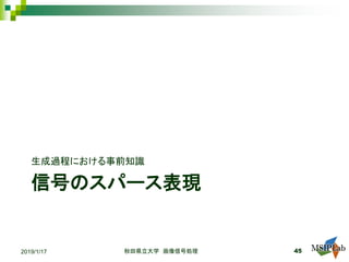 信号のスパース表現
生成過程における事前知識
秋田県立大学 画像信号処理 452019/1/17
 