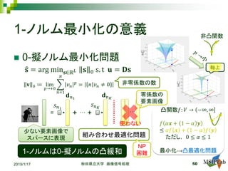 1-ノルム最小化の意義
 0-擬ノルム最小化問題
2019/1/17 秋田県立大学 画像信号処理 50
�𝐬𝐬 = arg min𝐬𝐬∈ℝ𝐿𝐿 𝐬𝐬 0 s. t 𝐮𝐮 = 𝐃𝐃𝐬𝐬
𝐯𝐯 0 ≔ lim
𝑝𝑝→+0
�
𝑛𝑛=1
𝑁𝑁
𝑣𝑣𝑛𝑛
𝑝𝑝
= 𝑛𝑛 𝑣𝑣𝑛𝑛 ≠ 0
= …+ +
𝐝𝐝𝑛𝑛1
𝐝𝐝𝑛𝑛 𝐾𝐾
・ ・
𝑠𝑠𝑛𝑛1
𝑠𝑠𝑛𝑛 𝐾𝐾
非零係数の数
1-ノルムは0-擬ノルムの凸緩和
… 凸関数𝑓𝑓: 𝑉𝑉 → (−∞, ]∞
𝑓𝑓 𝛼𝛼𝒙𝒙 + 1 − 𝛼𝛼 𝒚𝒚
≤ 𝛼𝛼𝑓𝑓 𝒙𝒙 + 1 − 𝛼𝛼 𝑓𝑓 𝒚𝒚
ただし， 0 ≤ 𝛼𝛼 ≤ 1
最小化→凸最適化問題
少ない要素画像で
スパースに表現
組み合わせ最適化問題
零係数の
要素画像
使わない
NP
困難
非凸関数
軸上
 