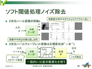 ソフト閾値処理ノイズ除去
 ２次元ハール変換の係数𝐬𝐬
 ２次元ハールウェーブレット変換は正規直交(𝐃𝐃𝑇𝑇 = 𝐃𝐃−1)
分析
𝐓𝐓 = 𝐃𝐃𝑇𝑇
合成
𝐃𝐃： ：
入力 出力
𝜆𝜆
−𝜆𝜆
𝒯𝒯𝜆𝜆 𝐜𝐜
𝐜𝐜 �𝐬𝐬
𝐯𝐯 = 𝐮𝐮 + 𝐰𝐰 �𝐮𝐮
分析
𝐓𝐓 = 𝐃𝐃𝑇𝑇
：
入力
𝐬𝐬
𝐮𝐮
2019/1/17 秋田県立大学 画像信号処理 55
移動差分成分はガウスよりラプラスに近い
ノイズ除去
ヒストグラム
移動平均成分を繰り返し分析
一般的には逐次最適化を使う
フィード
フォワード処理
 