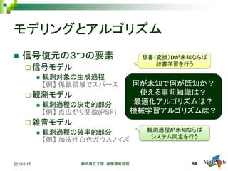 モデリングとアルゴリズム
 信号復元の３つの要素
 信号モデル
 観測対象の生成過程
【例】 係数領域でスパース
 観測モデル
 観測過程の決定的部分
【例】 点広がり関数(PSF)
 雑音モデル
 観測過程の確率的部分
【例】 加法性白色ガウスノイズ
2019/1/17 58
何が未知で何が既知か？
使える事前知識は？
最適化アルゴリズムは？
機械学習アルゴリズムは？
辞書（変換）𝐃𝐃が未知ならば
辞書学習を行う
観測過程が未知ならば
システム同定を行う
秋田県立大学 画像信号処理
 