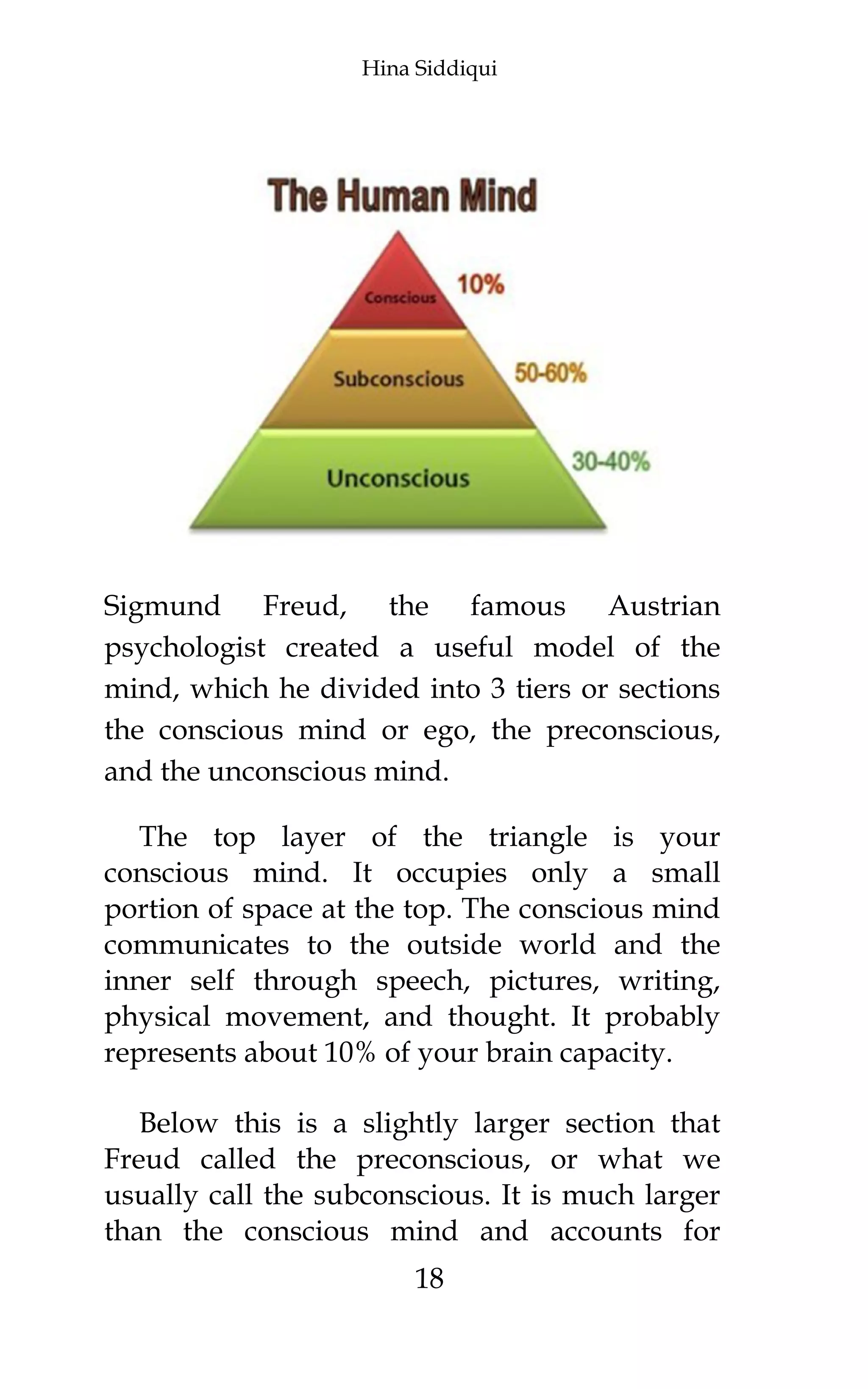 Hina Siddiqui
18
Sigmund Freud, the famous Austrian
psychologist created a useful model of the
mind, which he divided into 3 tiers or sections
the conscious mind or ego, the preconscious,
and the unconscious mind.
The top layer of the triangle is your
conscious mind. It occupies only a small
portion of space at the top. The conscious mind
communicates to the outside world and the
inner self through speech, pictures, writing,
physical movement, and thought. It probably
represents about 10% of your brain capacity.
Below this is a slightly larger section that
Freud called the preconscious, or what we
usually call the subconscious. It is much larger
than the conscious mind and accounts for
 