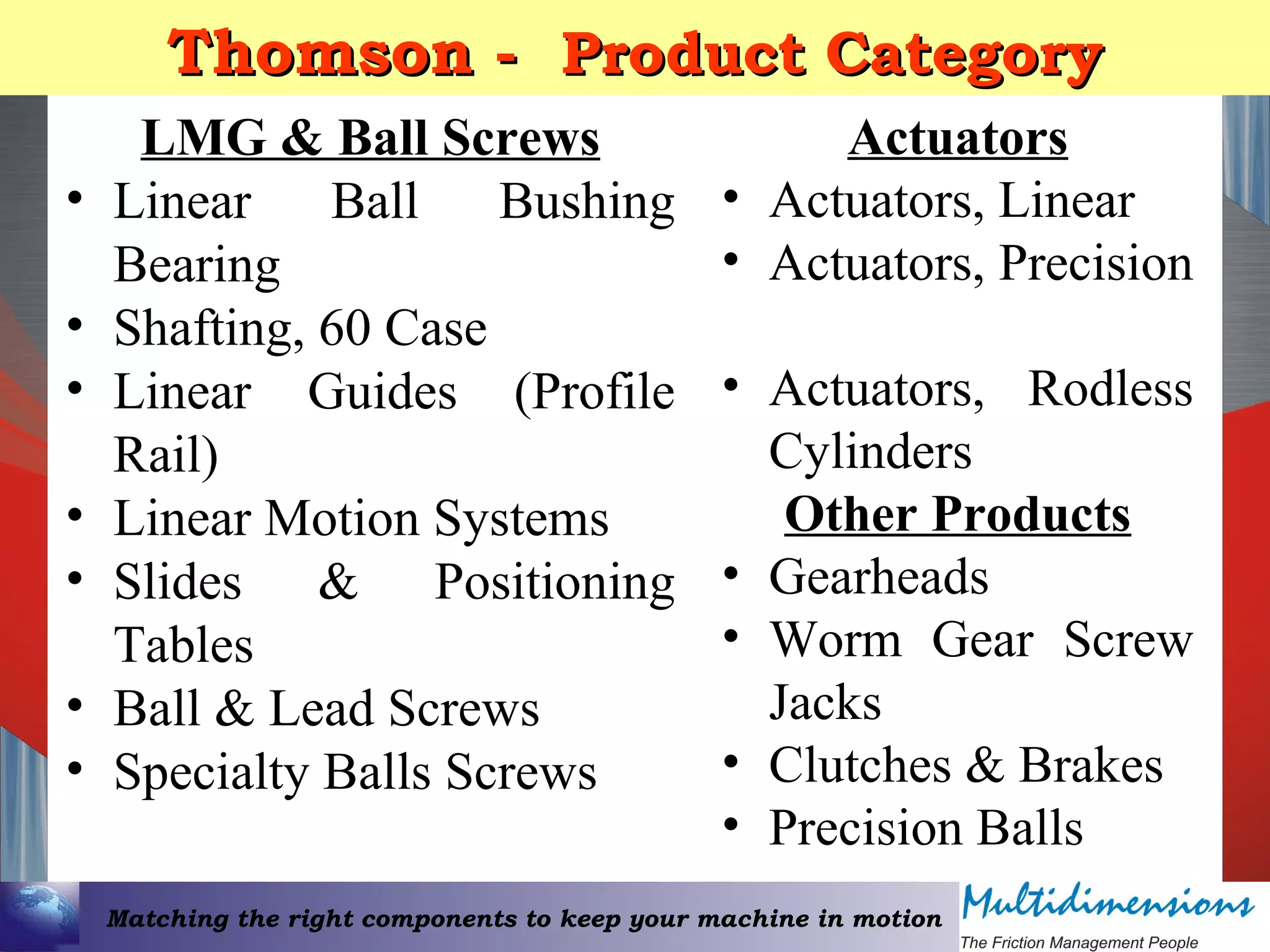 Matching the right components to keep your machine in motion
Thomson -Thomson - Product CategoryProduct Category
LMG & Ball Screws
• Linear Ball Bushing
Bearing
• Shafting, 60 Case
• Linear Guides (Profile
Rail)
• Linear Motion Systems
• Slides & Positioning
Tables
• Ball & Lead Screws
• Specialty Balls Screws
Actuators
• Actuators, Linear
• Actuators, Precision
• Actuators, Rodless
Cylinders
Other Products
• Gearheads
• Worm Gear Screw
Jacks
• Clutches & Brakes
• Precision Balls
 