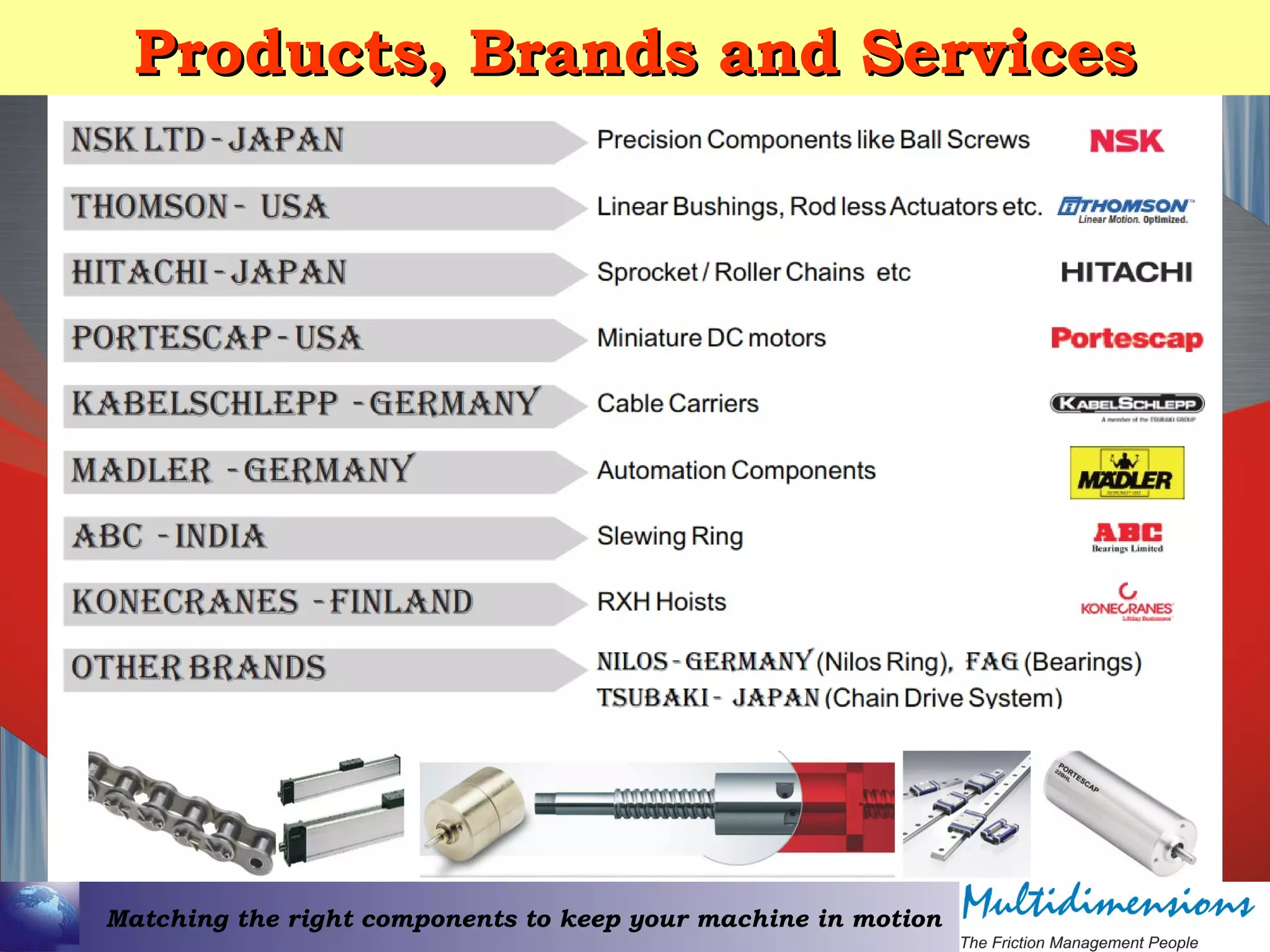 Matching the right components to keep your machine in motion
Products, Brands and ServicesProducts, Brands and Services
 