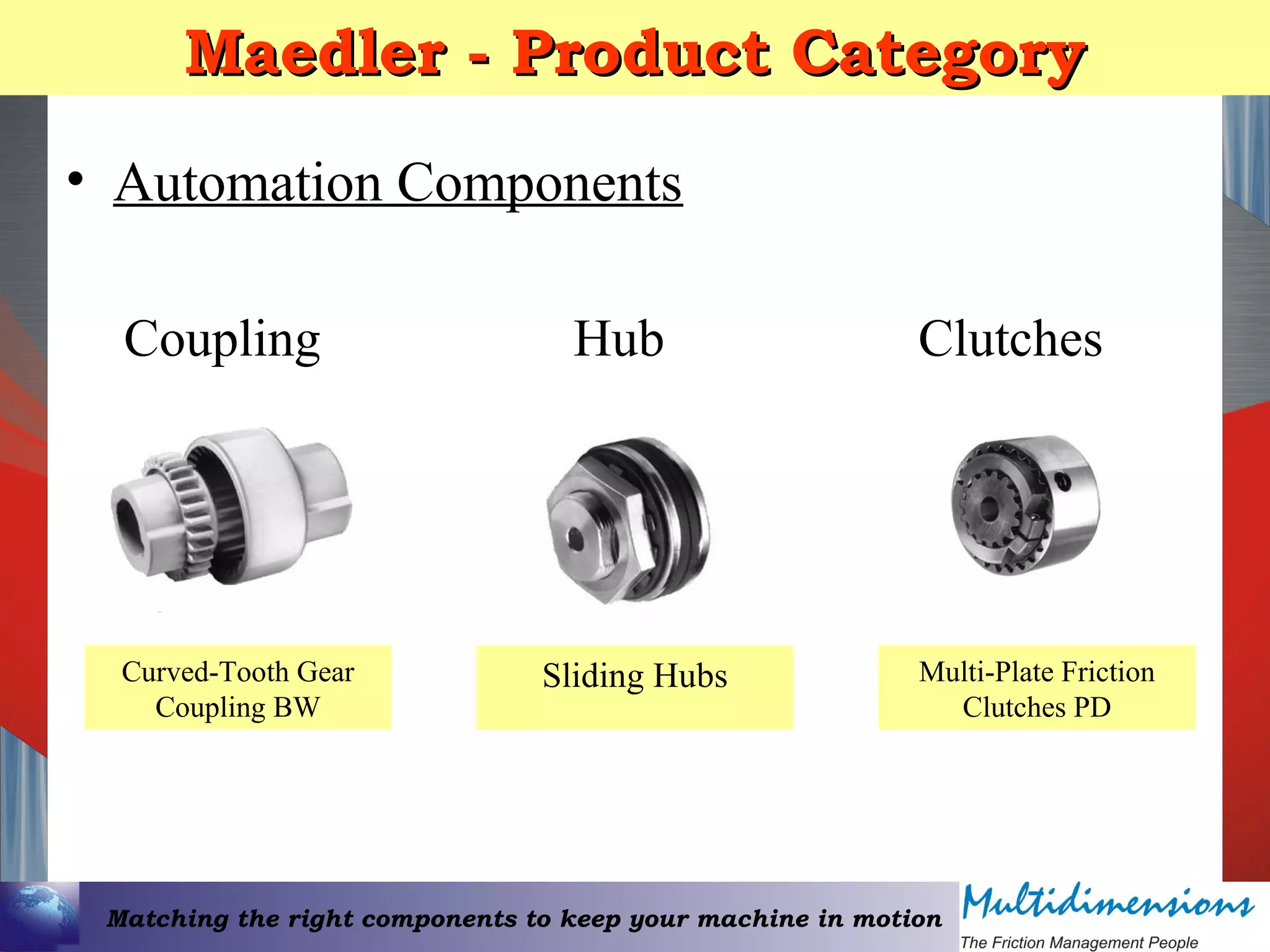 Matching the right components to keep your machine in motion
Maedler - Product CategoryMaedler - Product Category
• Automation Components
Curved-Tooth Gear
Coupling BW
Sliding Hubs
Coupling ClutchesHub
Multi-Plate Friction
Clutches PD
 