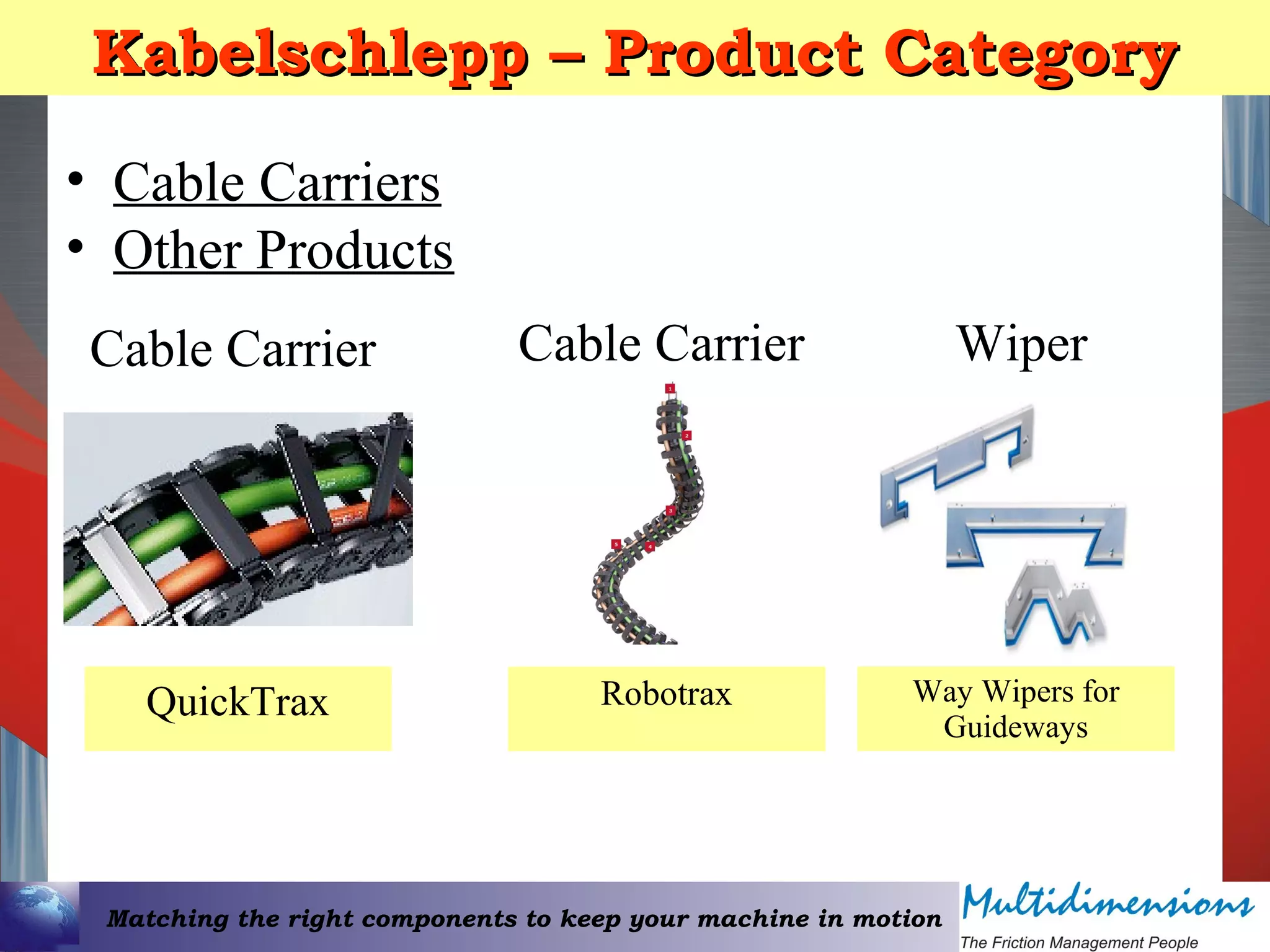 Matching the right components to keep your machine in motion
Kabelschlepp – Product CategoryKabelschlepp – Product Category
• Cable Carriers
• Other Products
QuickTrax
Cable Carrier
Robotrax
Cable Carrier Wiper
Way Wipers for
Guideways
 