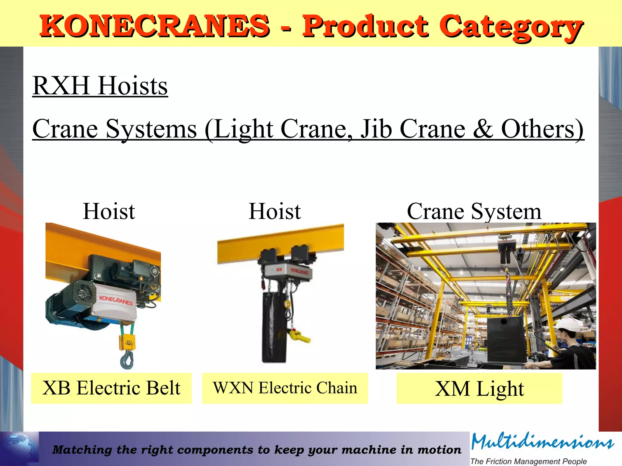 Matching the right components to keep your machine in motion
KONECRANES - Product CategoryKONECRANES - Product Category
RXH Hoists
Crane Systems (Light Crane, Jib Crane & Others)
Hoist Crane System
WXN Electric Chain
Hoist
XB Electric Belt XM Light
 