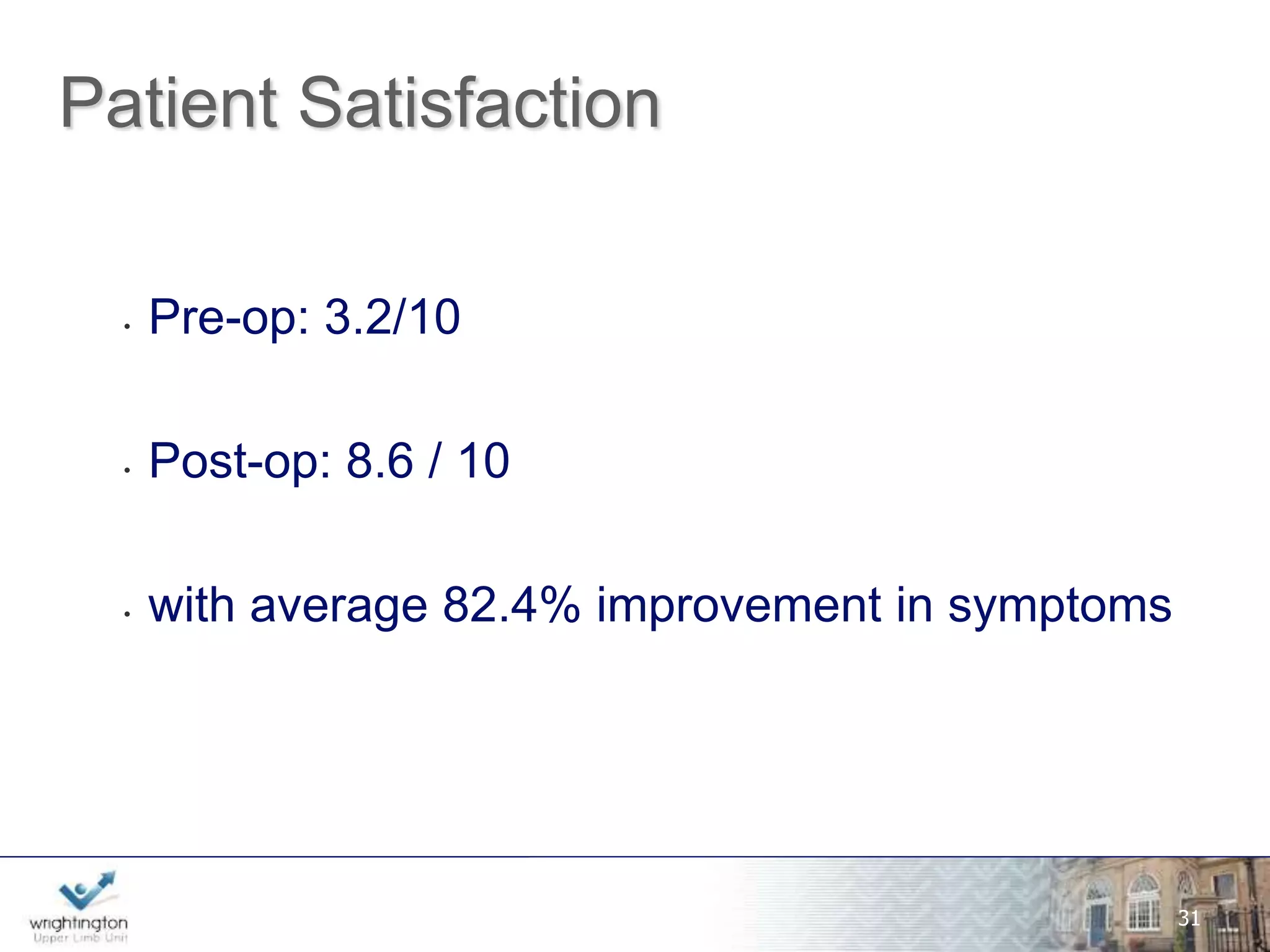 Atraumatic shoulder instability 
Randomized Controlled Trial 
Does stabilisation surgery followed by 
physiotherapy improve short & long term 
outcomes compared with physiotherapy alone? 
Associate Professor Karen Ginn 
Ms Anju Jaggi 
Dr Susan Alexander 
Professor Len Funk 
Professor Rob Herbert 
Associate Professor Karen Ginn 
 