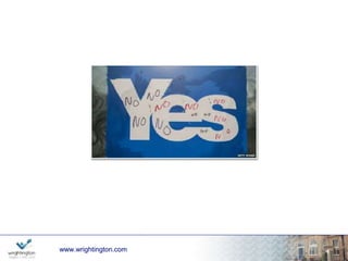 ?MDI 
www.wrightington.com 
4 
17yr old swimmer - overstretch in pool 
Subluxing posterior in flexion and painful 
 