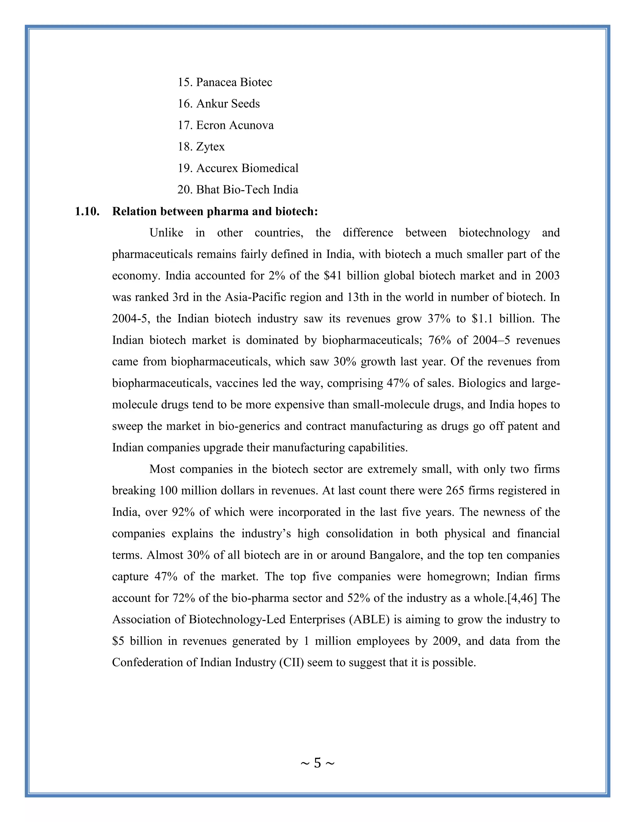 ~ 5 ~
15. Panacea Biotec
16. Ankur Seeds
17. Ecron Acunova
18. Zytex
19. Accurex Biomedical
20. Bhat Bio-Tech India
1.10. Relation between pharma and biotech:
Unlike in other countries, the difference between biotechnology and
pharmaceuticals remains fairly defined in India, with biotech a much smaller part of the
economy. India accounted for 2% of the $41 billion global biotech market and in 2003
was ranked 3rd in the Asia-Pacific region and 13th in the world in number of biotech. In
2004-5, the Indian biotech industry saw its revenues grow 37% to $1.1 billion. The
Indian biotech market is dominated by biopharmaceuticals; 76% of 2004–5 revenues
came from biopharmaceuticals, which saw 30% growth last year. Of the revenues from
biopharmaceuticals, vaccines led the way, comprising 47% of sales. Biologics and large-
molecule drugs tend to be more expensive than small-molecule drugs, and India hopes to
sweep the market in bio-generics and contract manufacturing as drugs go off patent and
Indian companies upgrade their manufacturing capabilities.
Most companies in the biotech sector are extremely small, with only two firms
breaking 100 million dollars in revenues. At last count there were 265 firms registered in
India, over 92% of which were incorporated in the last five years. The newness of the
companies explains the industry‟s high consolidation in both physical and financial
terms. Almost 30% of all biotech are in or around Bangalore, and the top ten companies
capture 47% of the market. The top five companies were homegrown; Indian firms
account for 72% of the bio-pharma sector and 52% of the industry as a whole.[4,46] The
Association of Biotechnology-Led Enterprises (ABLE) is aiming to grow the industry to
$5 billion in revenues generated by 1 million employees by 2009, and data from the
Confederation of Indian Industry (CII) seem to suggest that it is possible.
 