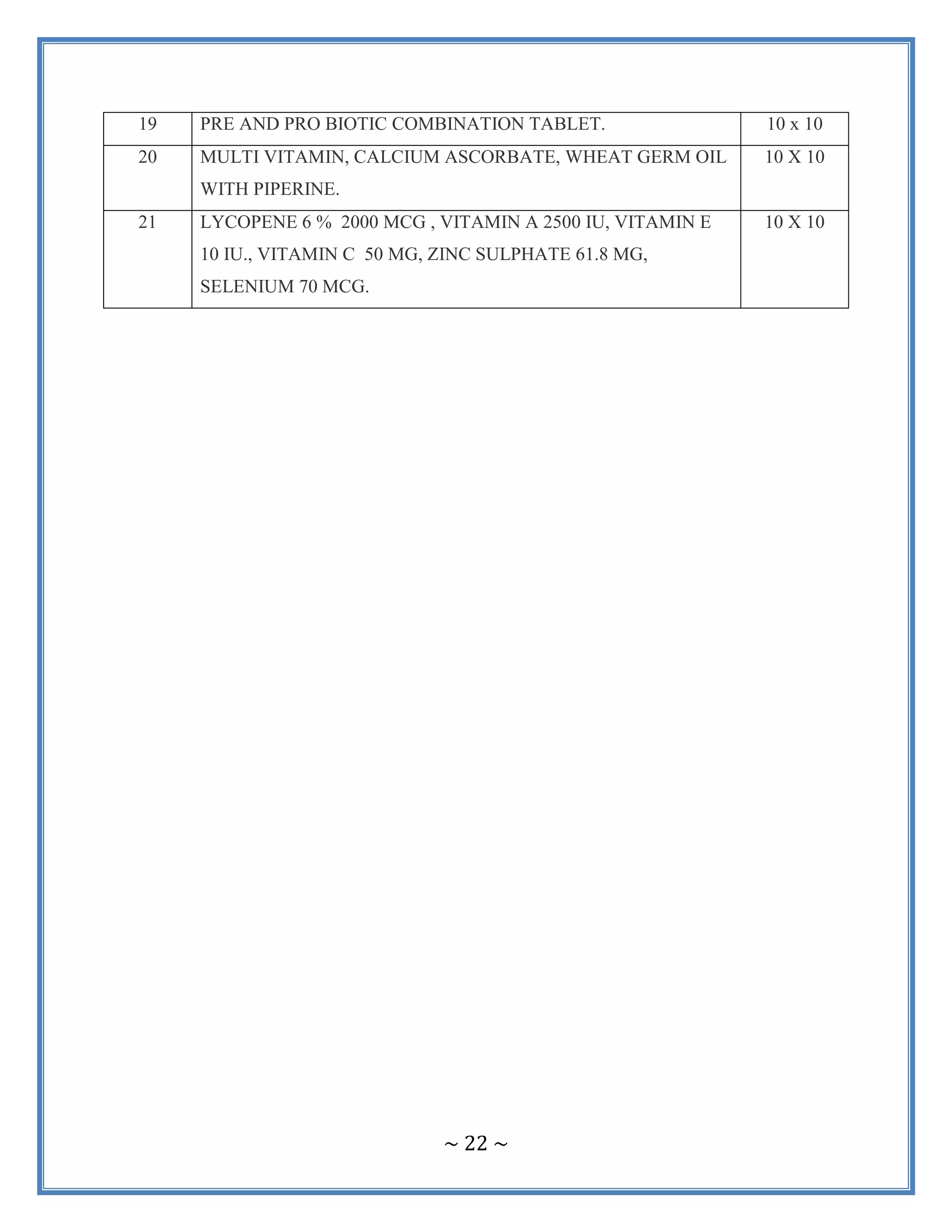 ~ 22 ~
19 PRE AND PRO BIOTIC COMBINATION TABLET. 10 x 10
20 MULTI VITAMIN, CALCIUM ASCORBATE, WHEAT GERM OIL
WITH PIPERINE.
10 X 10
21 LYCOPENE 6 % 2000 MCG , VITAMIN A 2500 IU, VITAMIN E
10 IU., VITAMIN C 50 MG, ZINC SULPHATE 61.8 MG,
SELENIUM 70 MCG.
10 X 10
 
