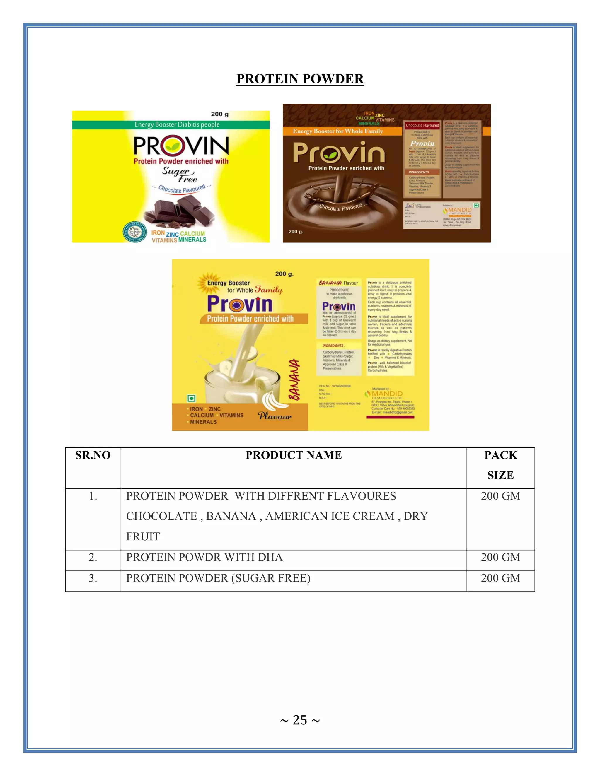 ~ 25 ~
PROTEIN POWDER
SR.NO PRODUCT NAME PACK
SIZE
1. PROTEIN POWDER WITH DIFFRENT FLAVOURES
CHOCOLATE , BANANA , AMERICAN ICE CREAM , DRY
FRUIT
200 GM
2. PROTEIN POWDR WITH DHA 200 GM
3. PROTEIN POWDER (SUGAR FREE) 200 GM
 