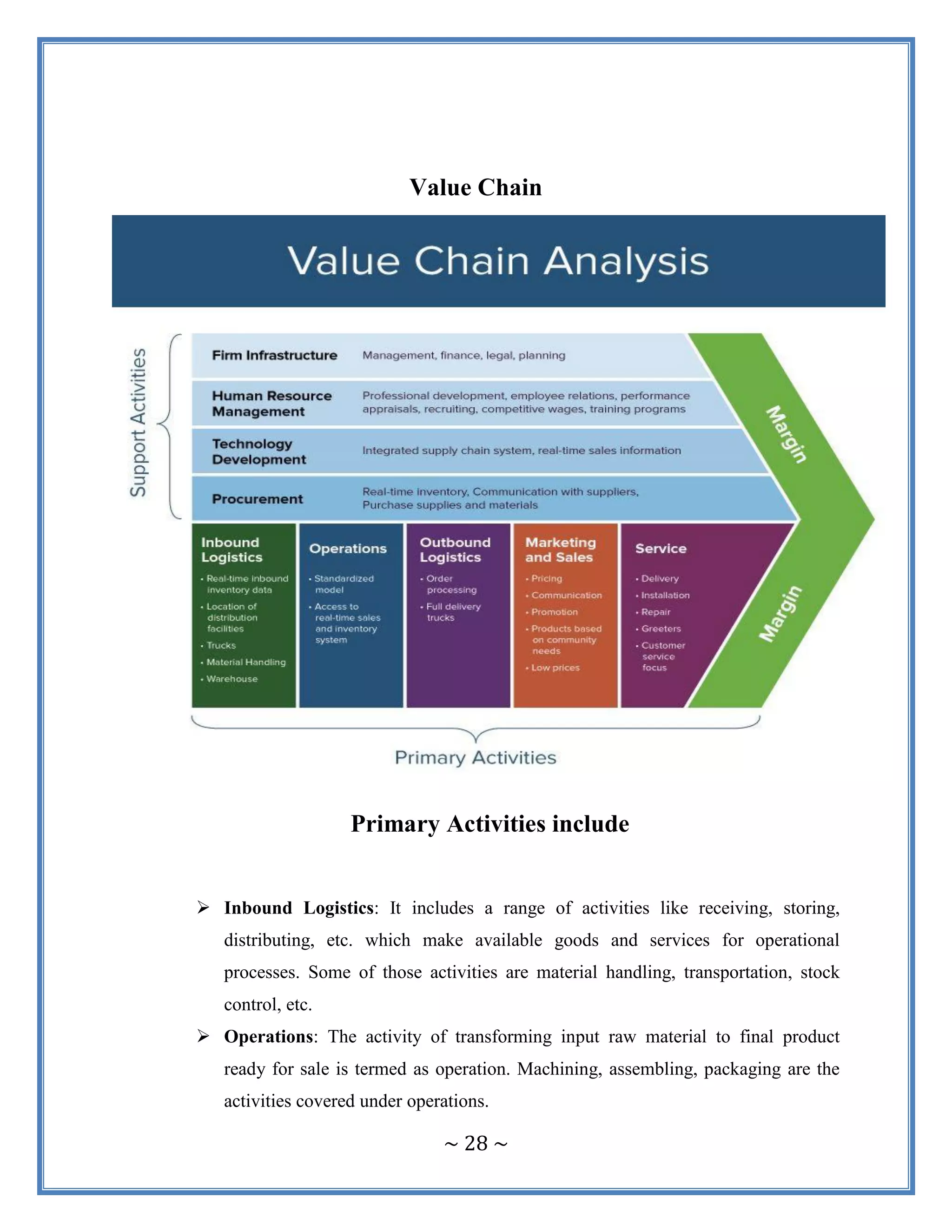 ~ 28 ~
Value Chain
Primary Activities include
 Inbound Logistics: It includes a range of activities like receiving, storing,
distributing, etc. which make available goods and services for operational
processes. Some of those activities are material handling, transportation, stock
control, etc.
 Operations: The activity of transforming input raw material to final product
ready for sale is termed as operation. Machining, assembling, packaging are the
activities covered under operations.
 