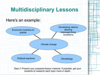 Multidisciplinary Lessons
Here's an example:
                                                 Developing nations
   Economic incentive to                              desiring
         pollute                                  improved living
                                                    conditions



                               Climate change




       Political reactions                         Climatology



    Step 3: Present your prepared lesson material. If possible, get your
              students to research each topic more in depth.
 