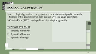 ECOLOGICAL PYRAMIDS
An ecological pyramids is the graphical representation designed to show the
biomass or bio-productivity at each tropical level in a given ecosystem.
Charles Elton (1927) developed idea of ecological pyramids.
TYPES OF PYRAMID
1) Pyramid of number
2) Pyramid of biomass
3) Pyramid of energy
33
 