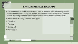 ENVIORNMENTAL HAZARDS
Environmental hazard is a substance a state or an event which has the potential
to threaten the surrounding the natural environment or adversely effect peoples
health including solution & natural disasters such as storms & earthquakes.
Hazards can be categories into four types:
Chemical
Physical
Biological
Psycosocial
37
 