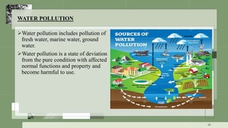 WATER POLLUTION
Water pollution includes pollution of
fresh water, marine water, ground
water.
Water pollution is a state of deviation
from the pure condition with affected
normal functions and property and
become harmful to use.
39
 