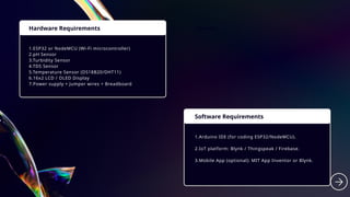Hardware Requirements Threats
Strengths Software Requirements
1.ESP32 or NodeMCU (Wi-Fi microcontroller)
2.pH Sensor
3.Turbidity Sensor
4.TDS Sensor
5.Temperature Sensor (DS18B20/DHT11)
6.16x2 LCD / OLED Display
7.Power supply + Jumper wires + Breadboard
1.Arduino IDE (for coding ESP32/NodeMCU).
2.IoT platform: Blynk / Thingspeak / Firebase.
3.Mobile App (optional): MIT App Inventor or Blynk.
 