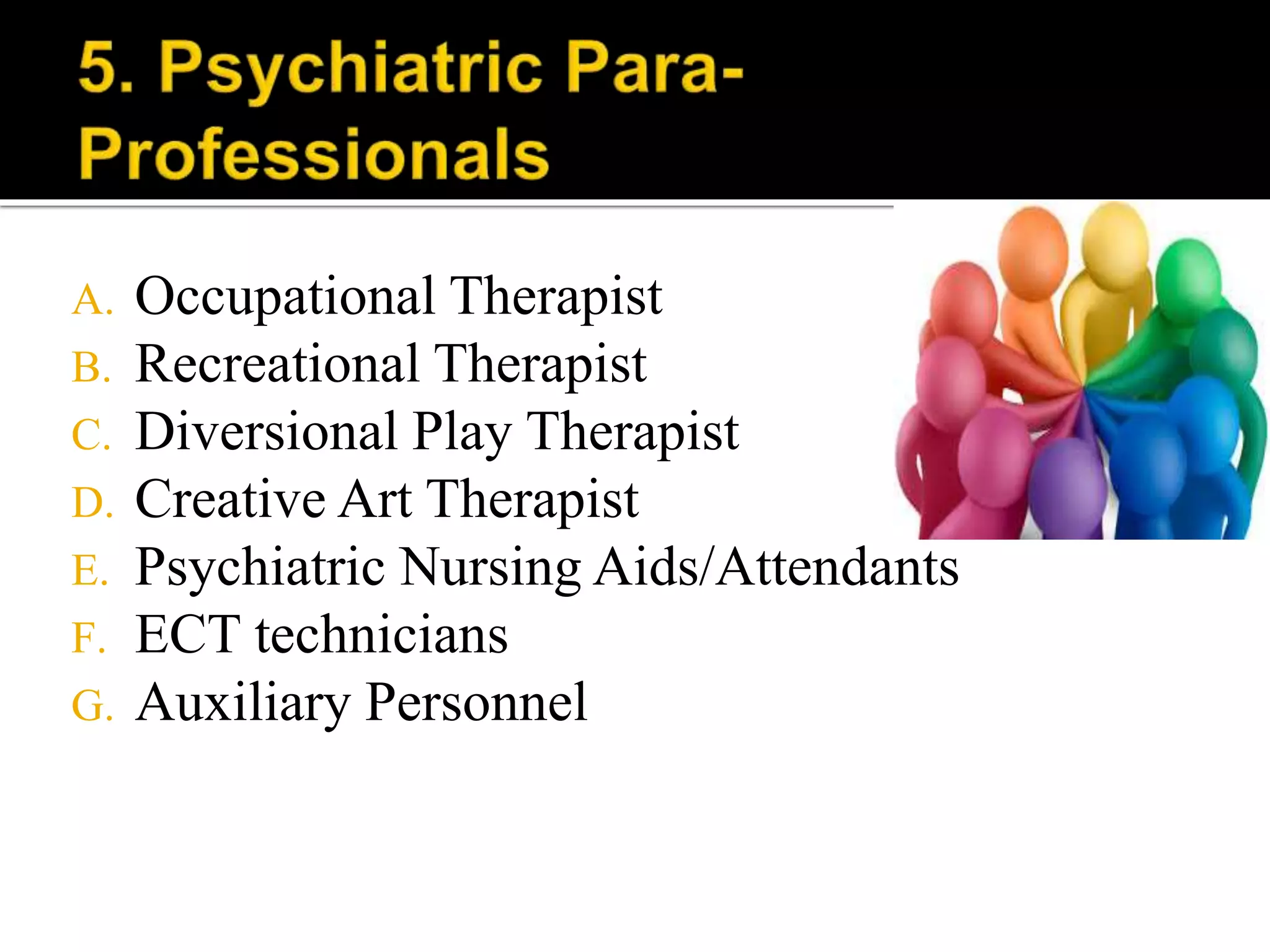 A. Occupational Therapist
B. Recreational Therapist
C. Diversional Play Therapist
D. Creative Art Therapist
E. Psychiatric Nursing Aids/Attendants
F. ECT technicians
G. Auxiliary Personnel
 
