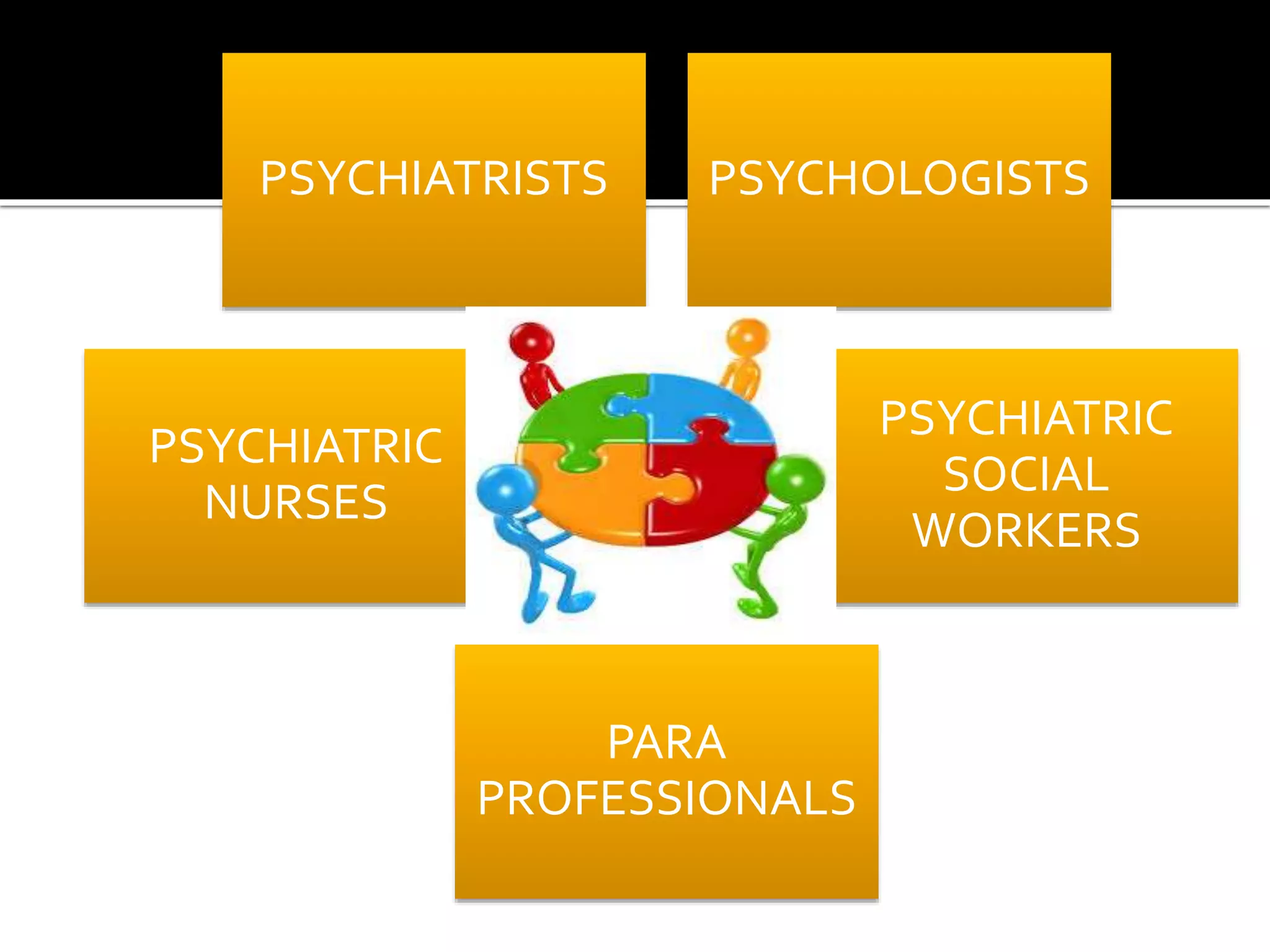 PSYCHIATRISTS PSYCHOLOGISTS
PSYCHIATRIC
NURSES
PSYCHIATRIC
SOCIAL
WORKERS
PARA
PROFESSIONALS
 