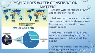 WHY DOES WATER CONSERVATION
MATTER?
• Ensures water for future growth
and future generations
• Reduces costs to water cust...